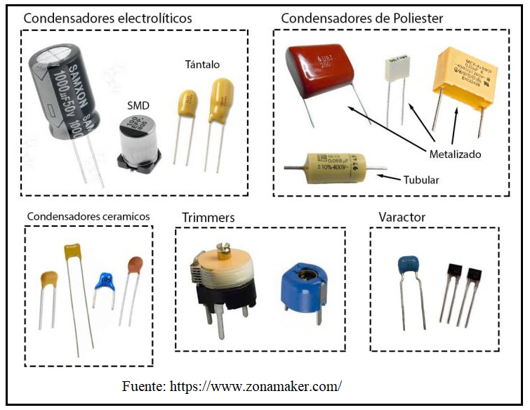 ELEMENTOS PASIVOS ELEMENTOS PASIVOS