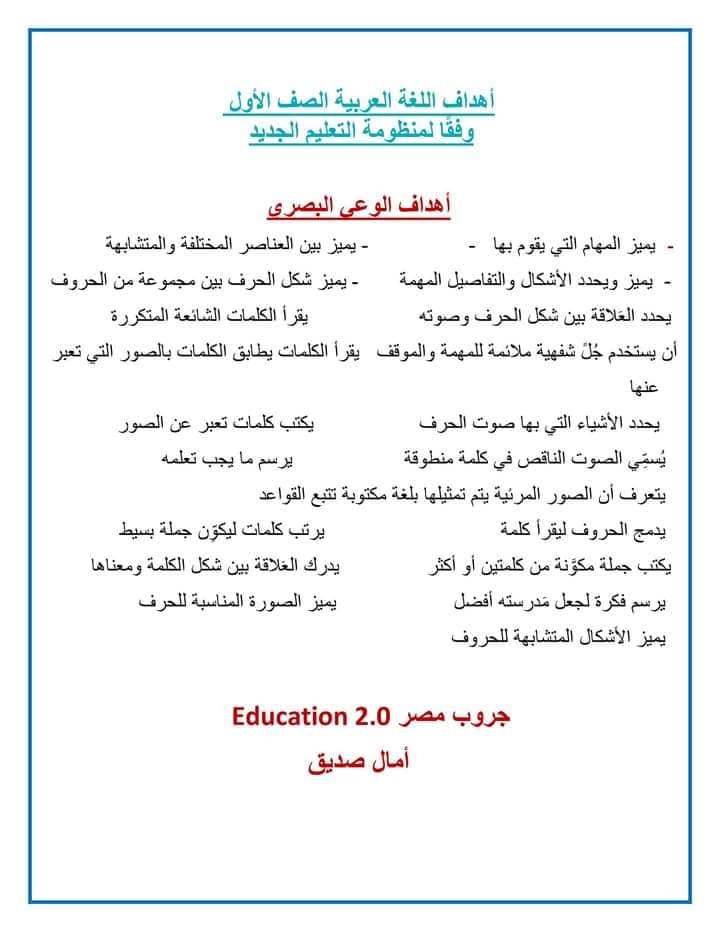 أهداف وخطة توزيع وفترات منهج اللغة العربية للصف الاول الابتدائي 2022 1