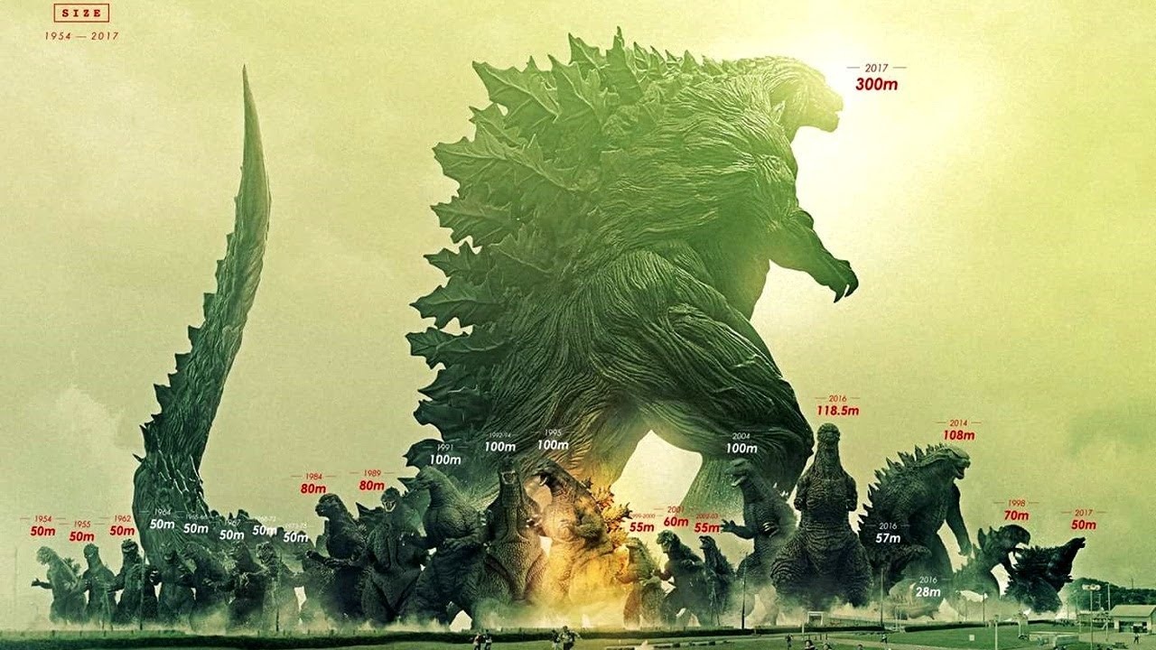 Trọn Bộ 50 Hình Nền Godzilla Ngầu Đạt Chuẩt 4K Cực Chất Lượng