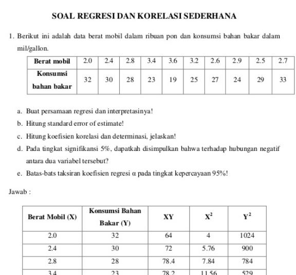Contoh Soal Aplikasi Komputer