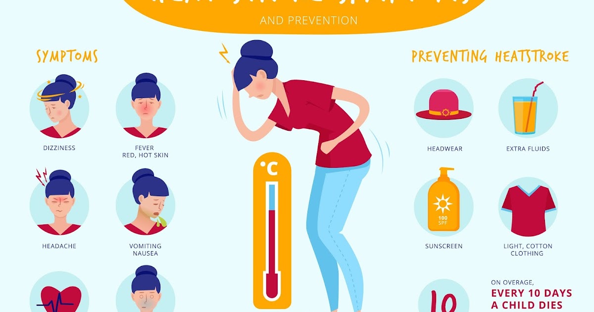 City to extend cooling station hours during heat advisories