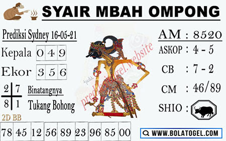 Prediksi Sydney Minggu 16 Mei 2021 Prediksi Togel Sidney Hari Ini Jitu Prediksi Sydney Minggu 16 Mei 2021 Prediksi Togel Sidney Hari Ini Jitu