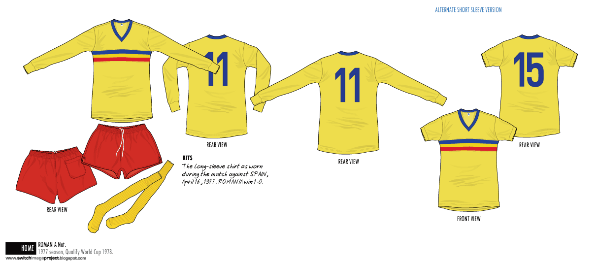 Football teams shirt and kits fan: Romania 1977 kits