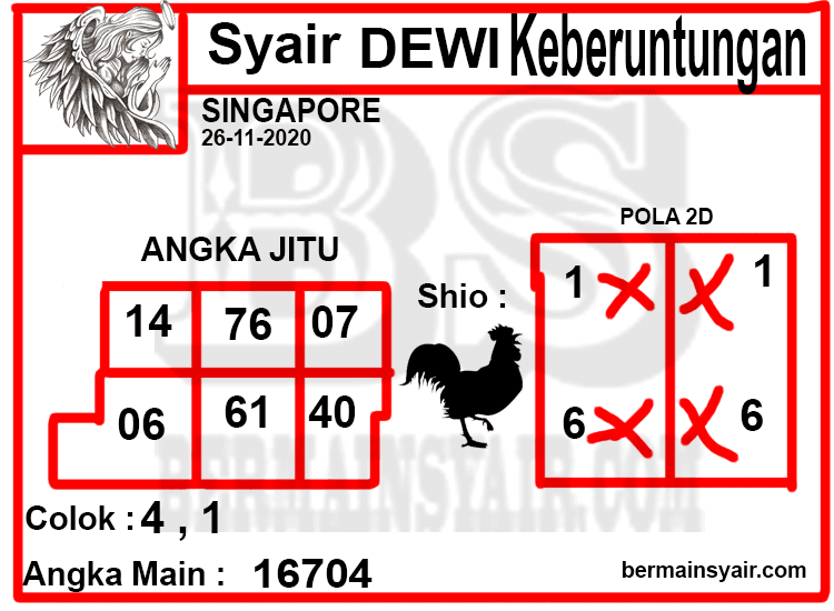 Syair Singapura Hari Ini Kamis 26112020 Prediksi Syair