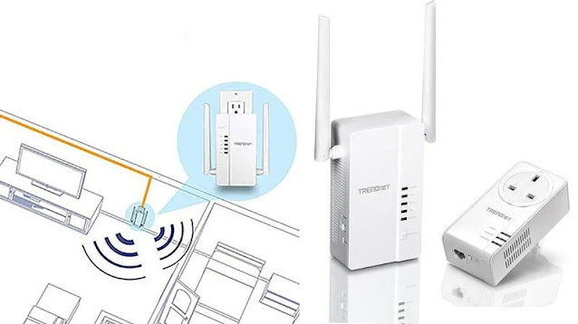 Trendnet WiFi Everywhere Powerline 1200 AV2 Wireless Kit Review