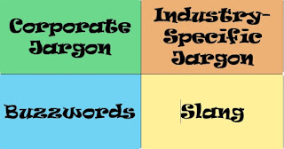 Difference between Slang, Buzzwords, Corporate and Industry Jargon Difference between Slang, Buzzwords, Corporate and Industry Jargon