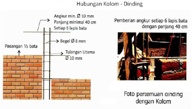 Apa Yang Dimaksud Dengan Hukum Publik