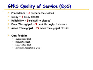 GPRS - Quality of Service جودة الخدمة