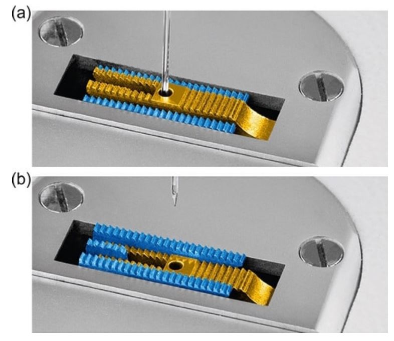 Classification of sewing machine STYLE LIQUID