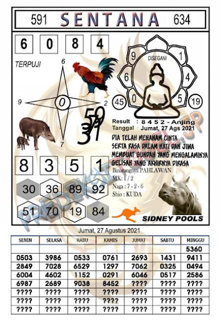 Kode syair sdy 27 agustus 2021