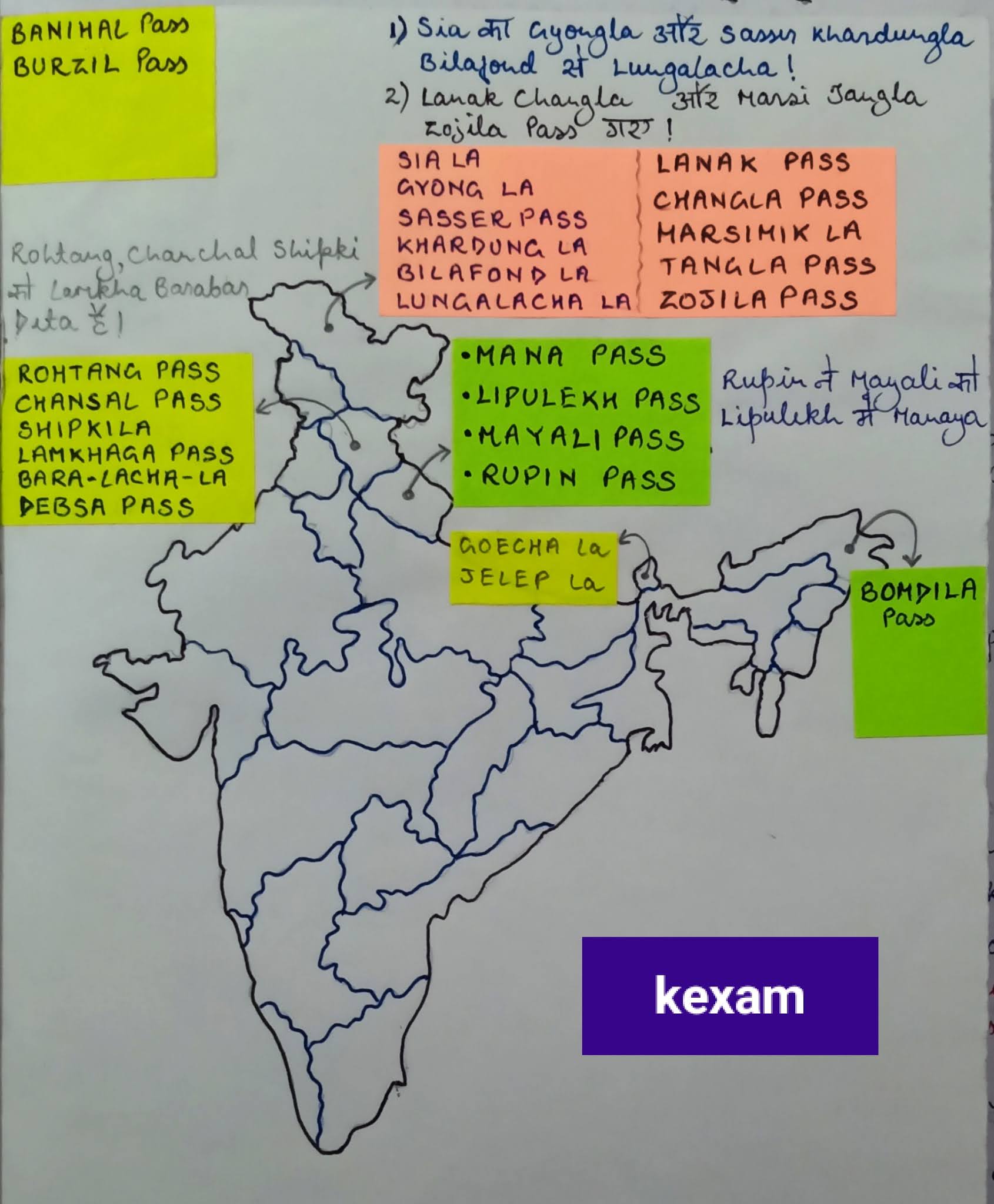 Trick to memorize Mountain Pass of India.