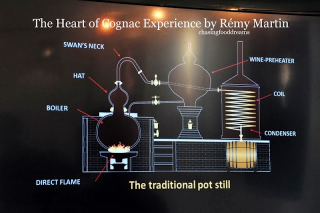 CHASING FOOD DREAMS: The Heart of Cognac Experience by Rémy Martin ...