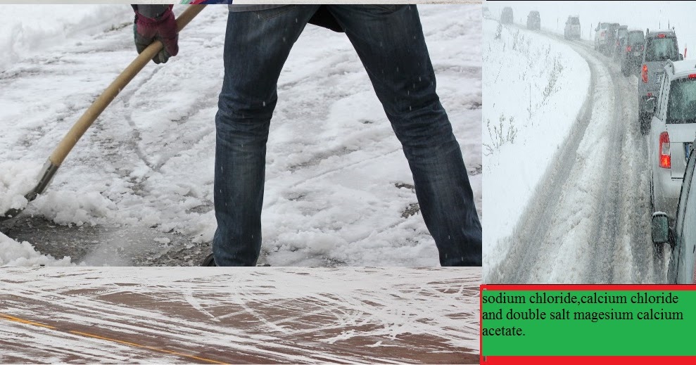 common deicing agents Chemistry and Health Magazines