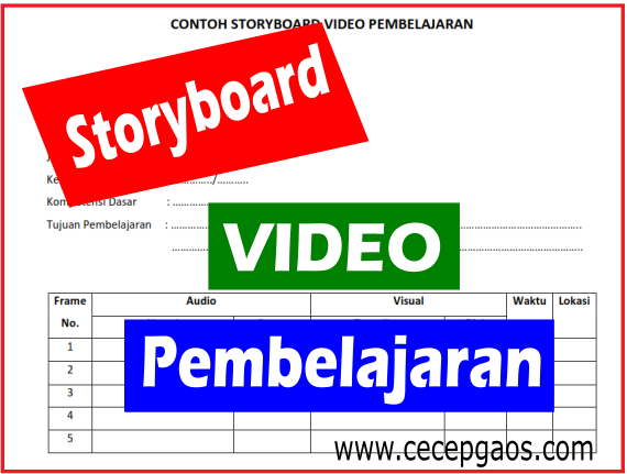 Format Dan Contoh Storyboard Video Pembelajaran CecepGaos