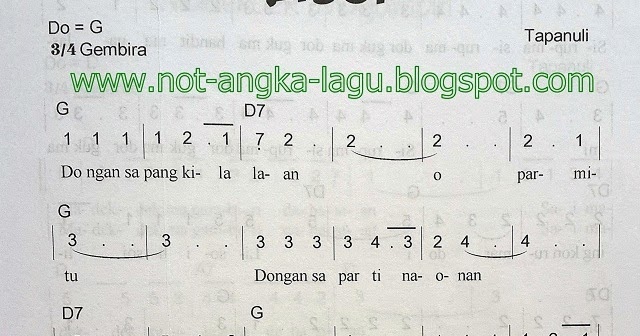Chord Piano Lagu Doraemon