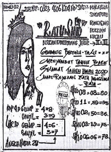 Syair Singapore 02 Januari 2020 - Markas Syair