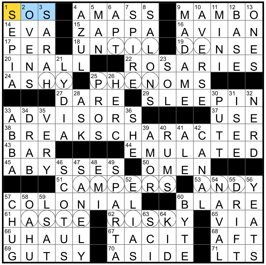 Rex Parker Does the NYT Crossword Puzzle: Pagoda placement consideration /  TUE 4-5-16 / Fluffy trio / Climate features of equatorial countries /  Speckled steed / Anaheim nine on scoreboard / Savior in popular parlance