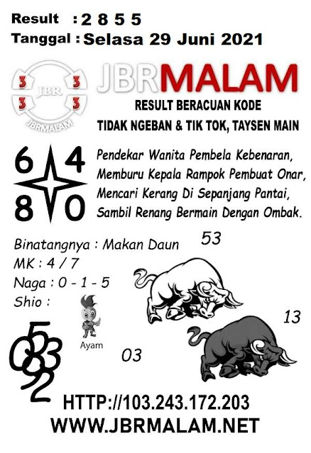Prediksi Syair Hk 29 Juni 2021 Syair Togel Hk Pangkalantoto