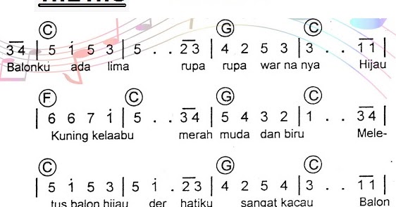 Chord Gitar Lagu Balonku Ada Lima Chord Gitar Lagu Lagu Kenangan