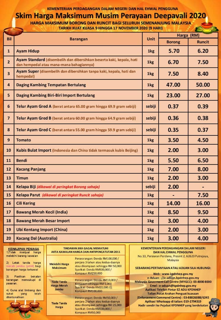 Mytaniaga Skim Harga Maksimum Musim Perayaan Deepavali 2020