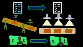 cost and management accounting lecture notes cost and management accounting lecture notes