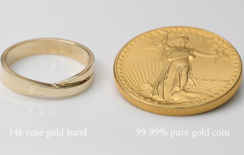 14k vs 18k Rose Gold