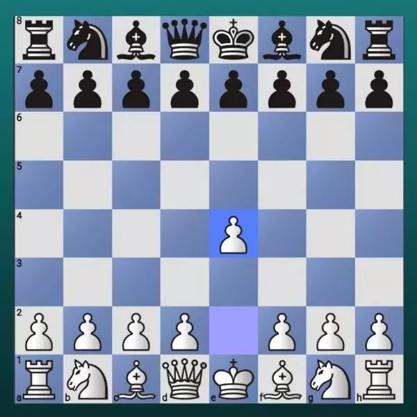 How to Win Chess in 2 Moves, Fool's Mate