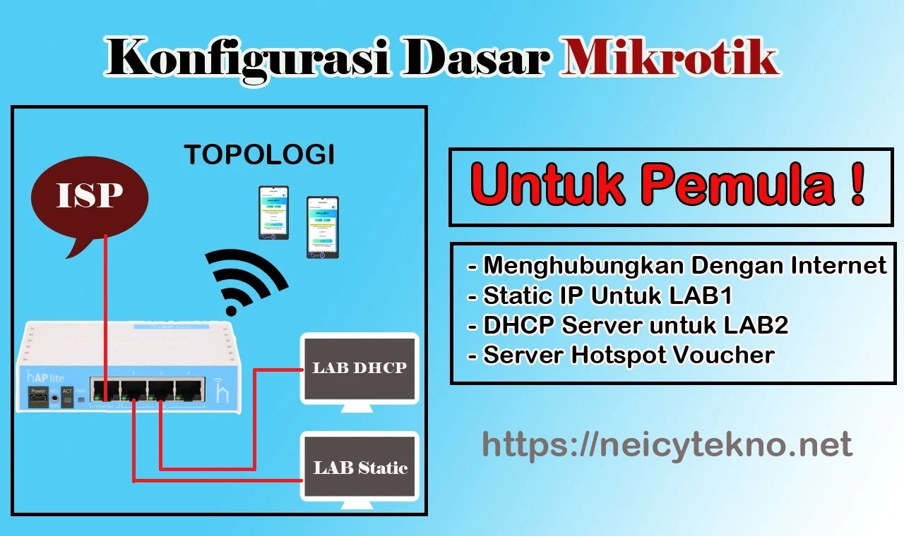 Content to image for Tutorial Mikrotik Konfigurasi Jaringan untuk Pemula