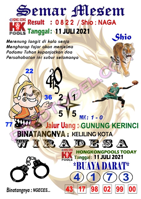 Forum Kode Syair Hongkong 11 Juli 2021 Syair Togel