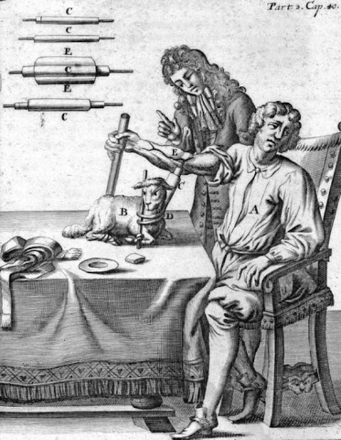 Переливание крови овцы человеку. XVII век Wellcome Collection