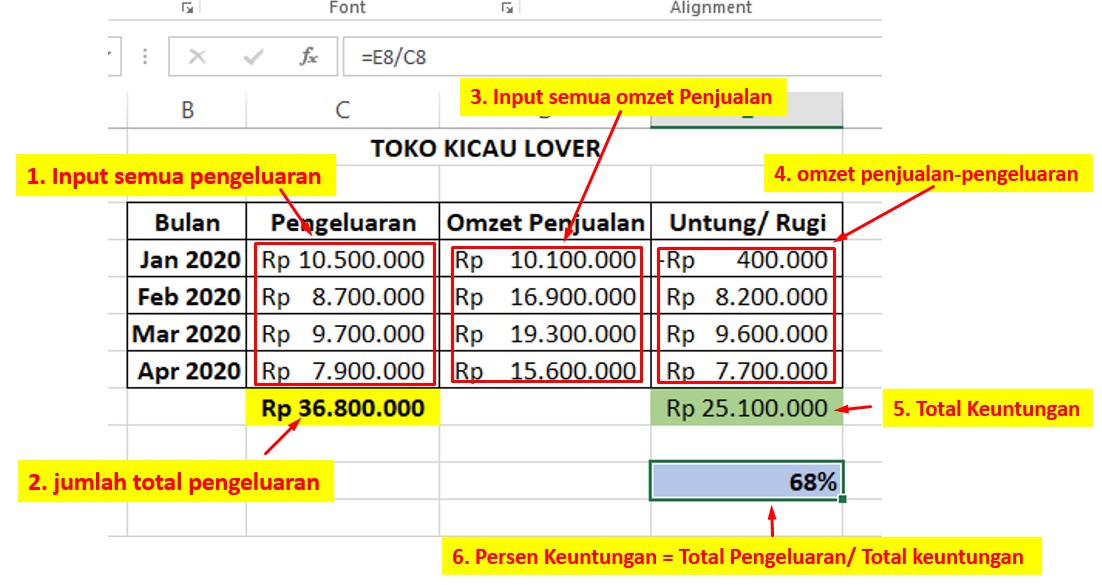 Cara menghitung persen dengan kalkulator