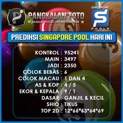 ఔ Syair bergambar hk 30 agustus  ༖ 