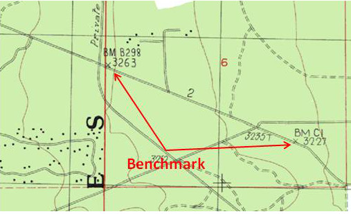 What Is A Benchmark On A Topographic Map