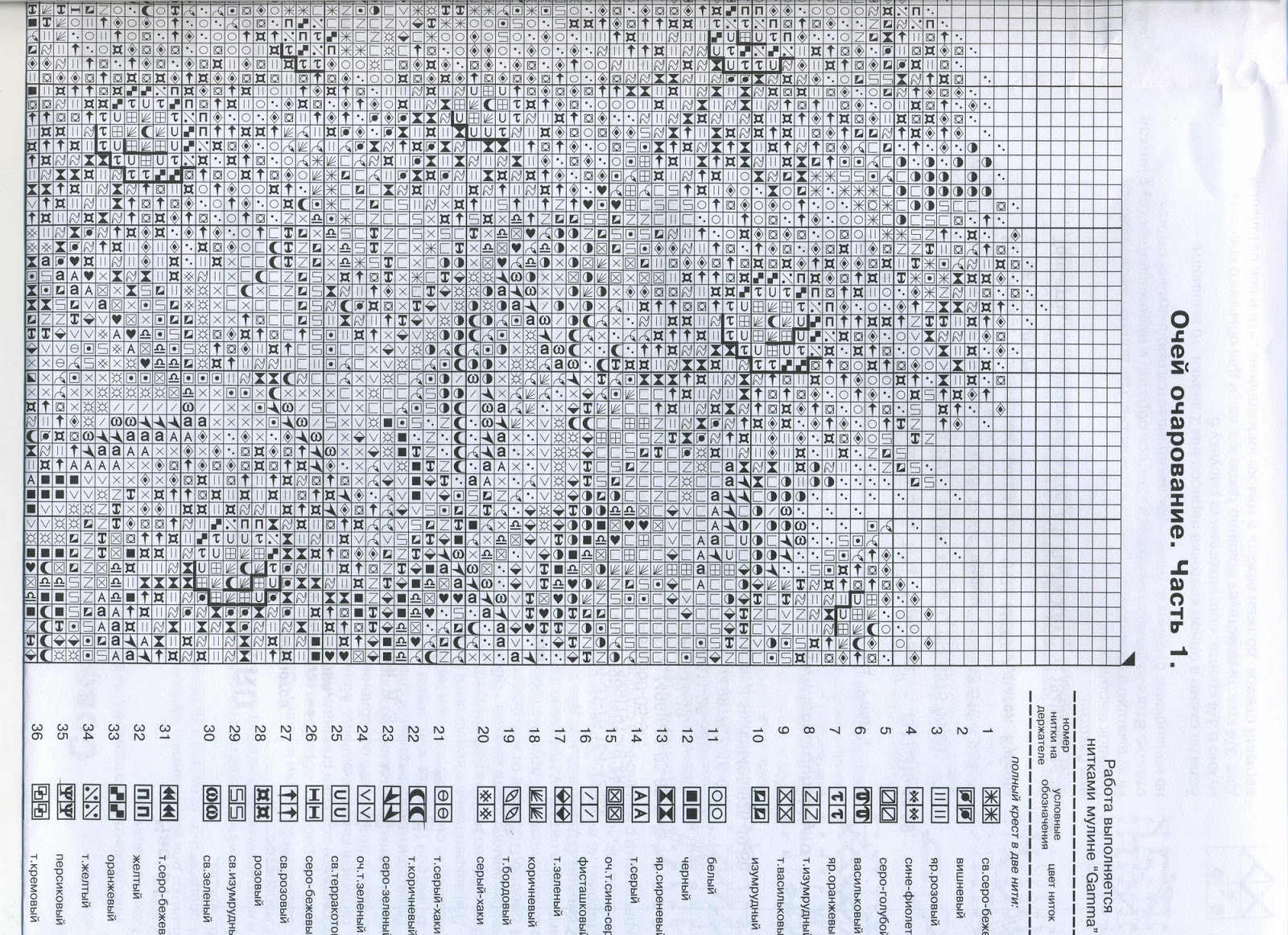 угадай слово 4 буквы последняя к. само очарование надпись. схема panna 1842 gallery. очарование 4 буквы. яркие сервировочные салфетки с рисунком на стол.