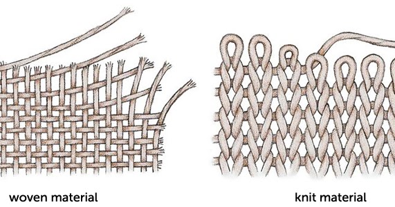 Knit VS Woven.