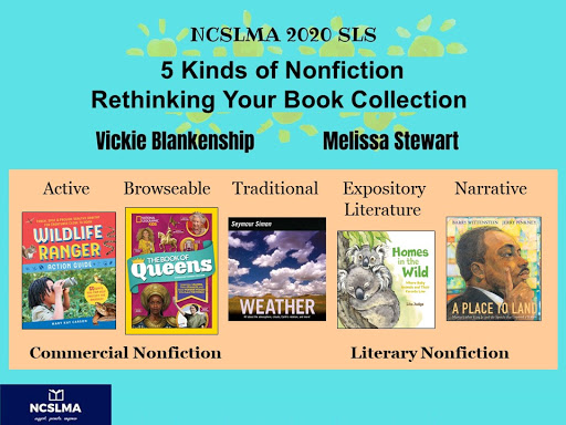 Celebrate Science Ncslma Handout 5 Kinds Of Nonfiction Rethinking
