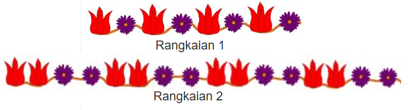 20+ Materi Akm 2 Full Disclosure Da Contoh Soalnya Gif