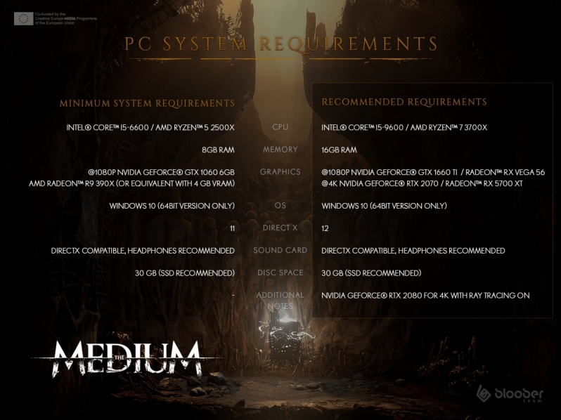 the medium pc the medium pc