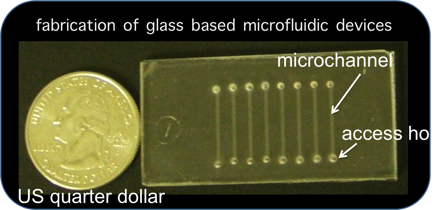 Small is BIG How to make glass microfluidic device? mask design and