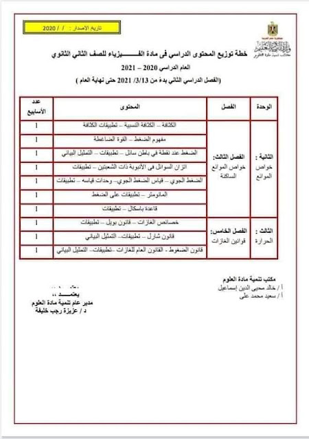  توزيع مناهج الصفين الأول والثانى الثانوى الترم الثاني 2021 بعد التعديل  FB_IMG_1615594014222