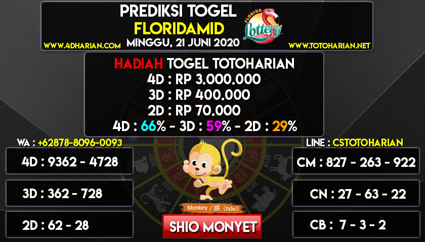 Angka Main Floridamid Hari Ini Minggu 21 Juni 2020 Prediksi Angka Main Togel Hari Ini Totoharian77