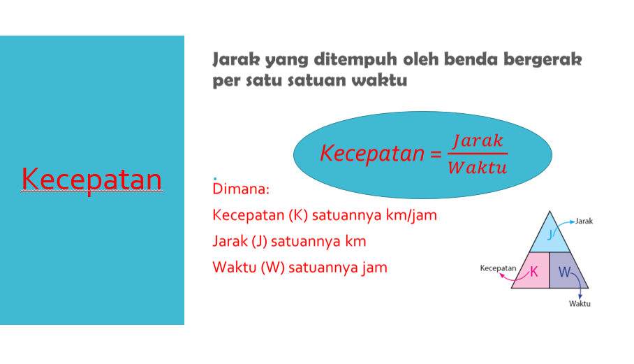 Soal Matematika Kelas 5 Materi Kecepatan Jarak Dan Waktu Soal Matematika Kelas 5 Materi Kecepatan Jarak Dan Waktu