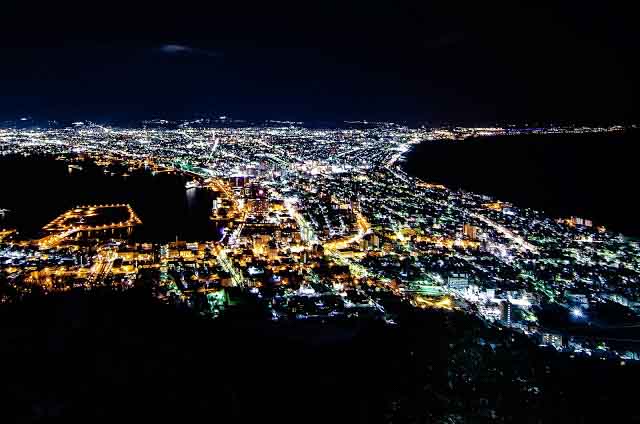 [遊記] 對稱美的百萬夜景：函館夜景