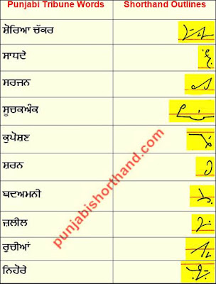 18-october-2020-ajit-shorthand-outlines