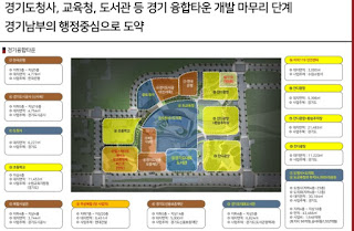 [공지사항] [광교상가 광교 아파트]힐스 에비뉴 광교중앙역 퍼스트 분양 임박!