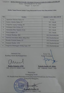 Perumahan Rakyat