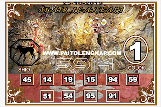 Syair Hk 25 Oktober 2019 Prediksi Hk 25 Oktober 2019