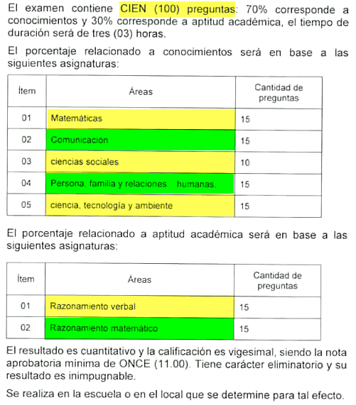 PROSPECTO DE ADMISIÓN PNP 2024 suboficiales EESTP REQUISITOS REGLAMENTO