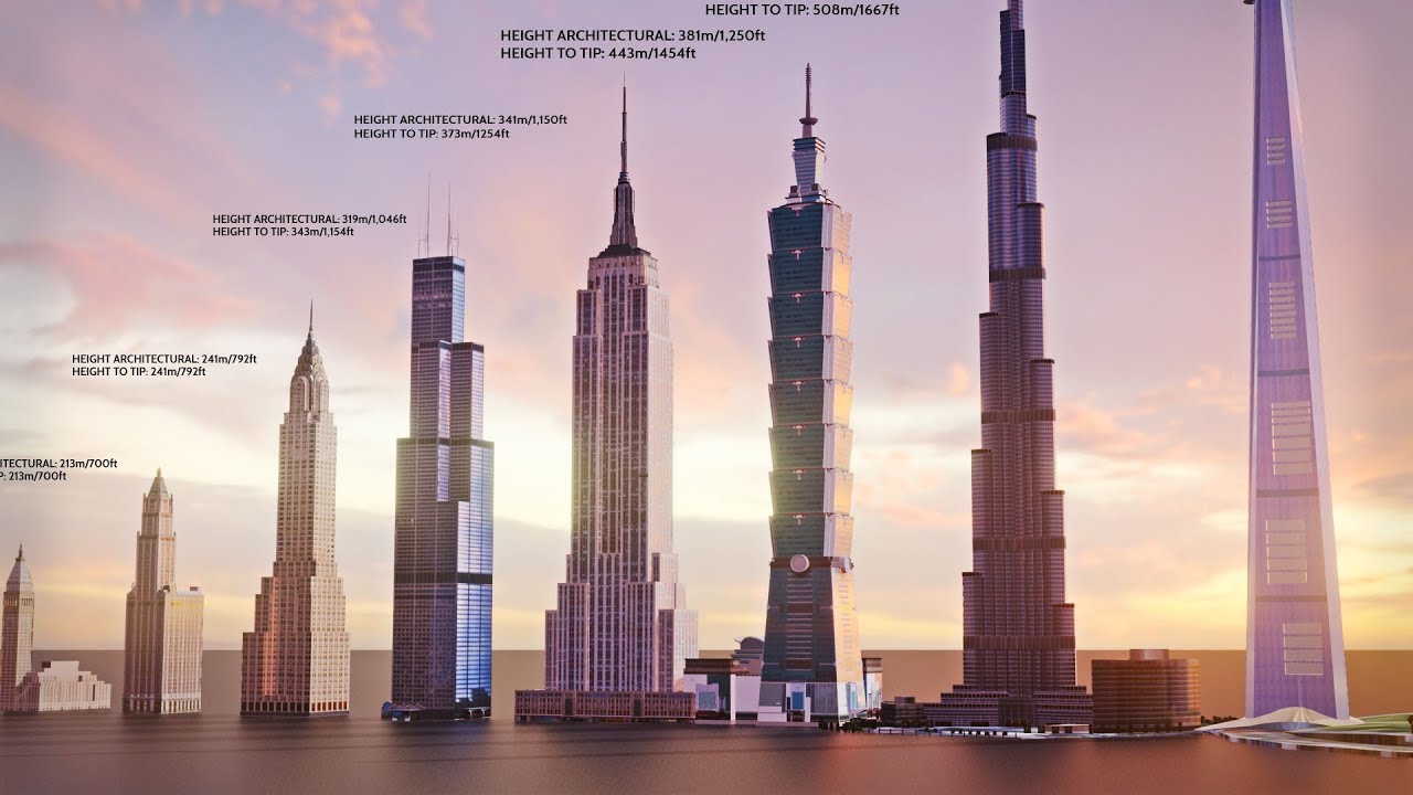 EVOLUTION of WORLD'S TALLEST BUILDING : Take a look at a wonderful ...