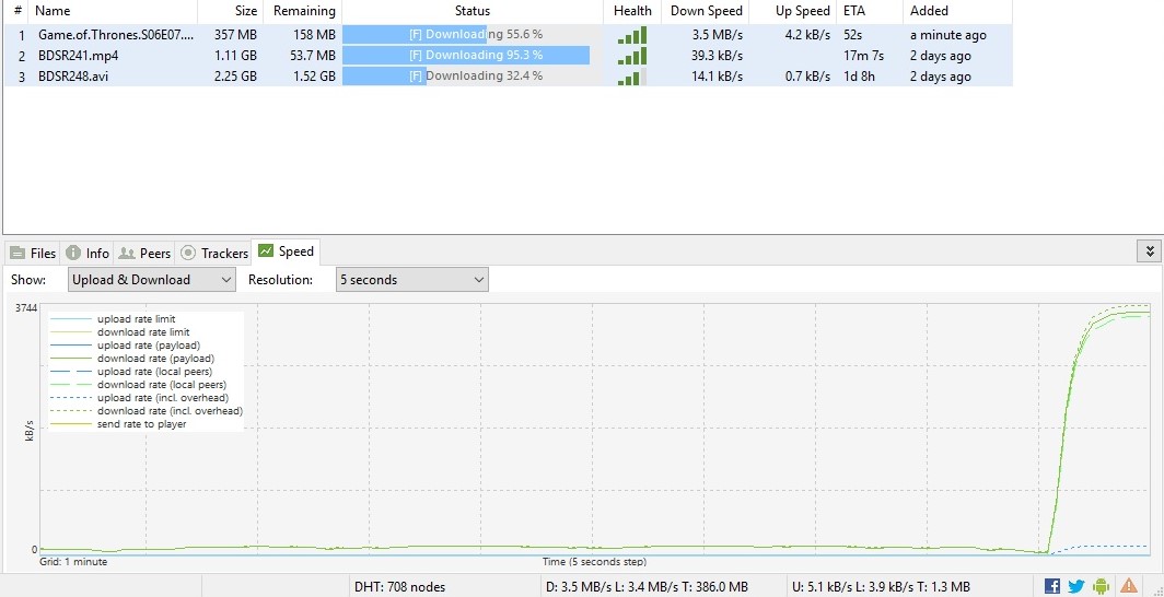 increase utorrent download speed increase utorrent download speed